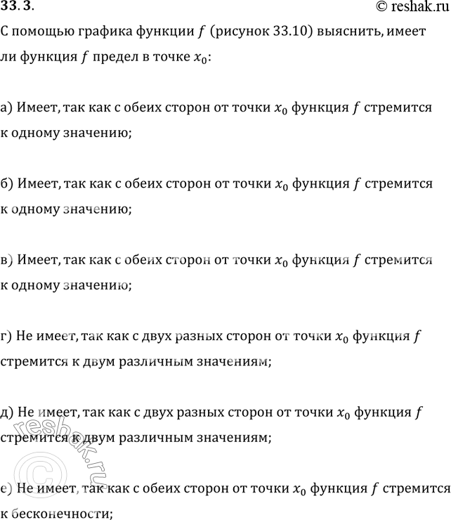 Изображение 33.3. С помощью графика функции f(рис. 33.10) выясните, имеет ли функция f предел в точке...